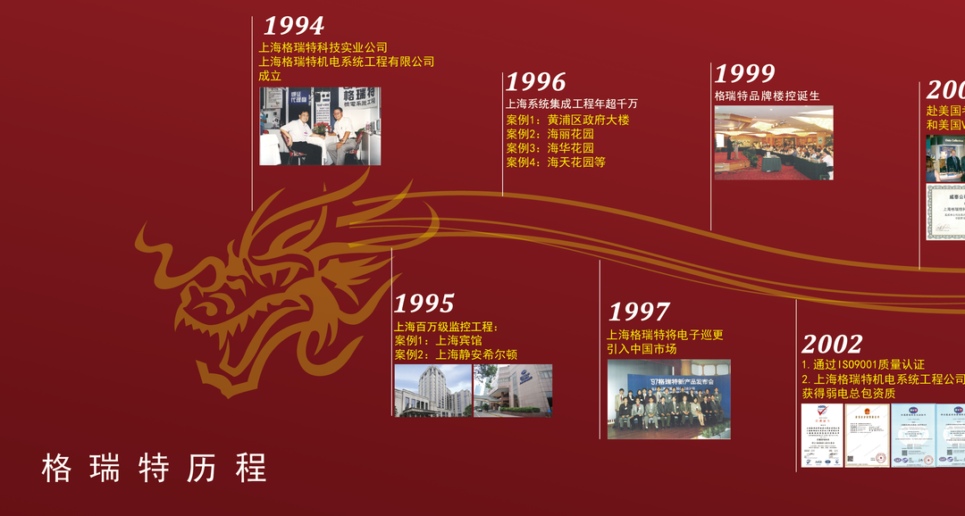 風雨30載，龍年正當時|暨上海格瑞特年會(圖2)