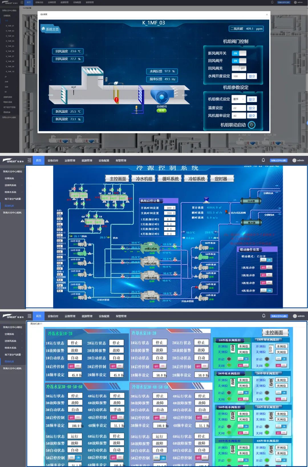 與榮耀共舞，共話珠海太空中心與格瑞特樓控(圖3)