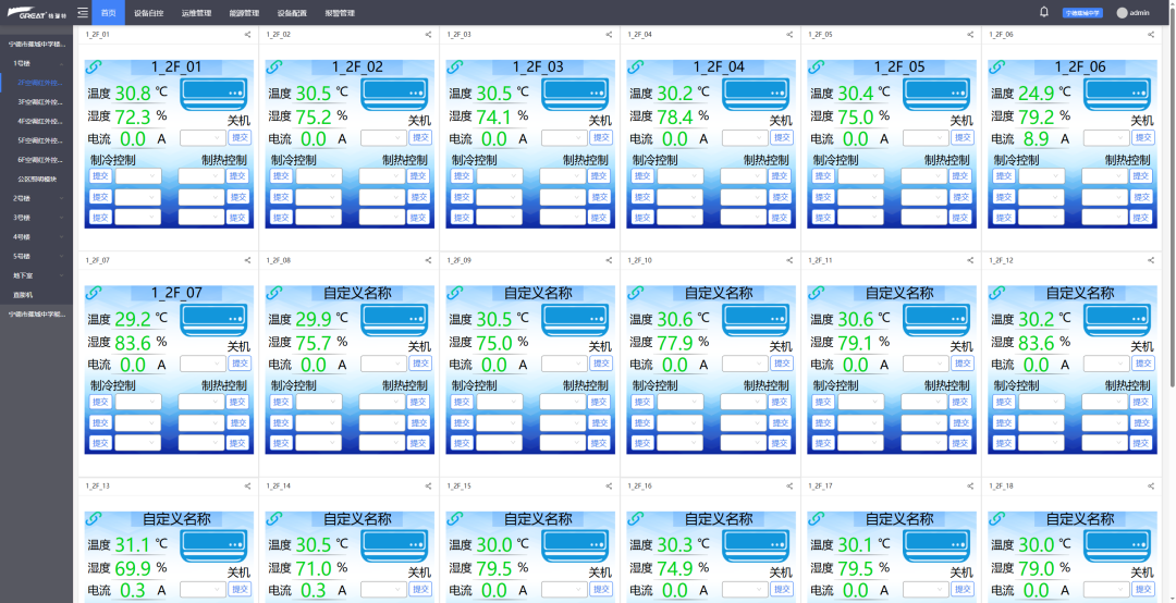 格瑞特智慧機(jī)電管理系統(tǒng)在學(xué)校項(xiàng)目中實(shí)現(xiàn)多維管理(圖4)