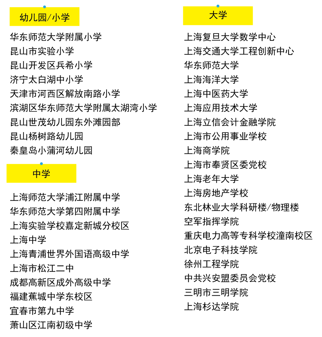 格瑞特樓控，智慧校園里的隱形管家(圖17)