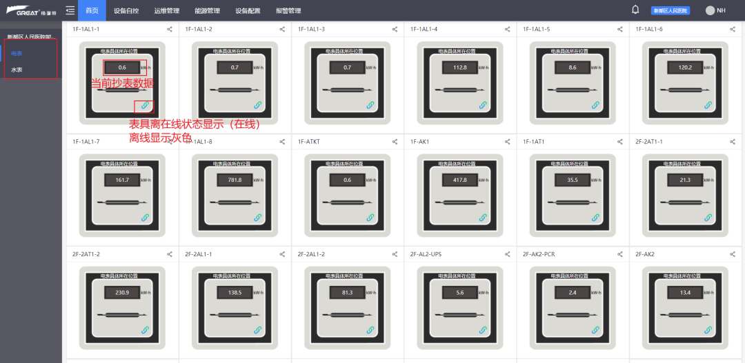格瑞特樓宇自控系統(tǒng)，守護醫(yī)院的無名英雄(圖11)